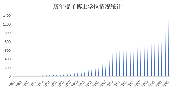 leyu.com - 相信品牌的力量