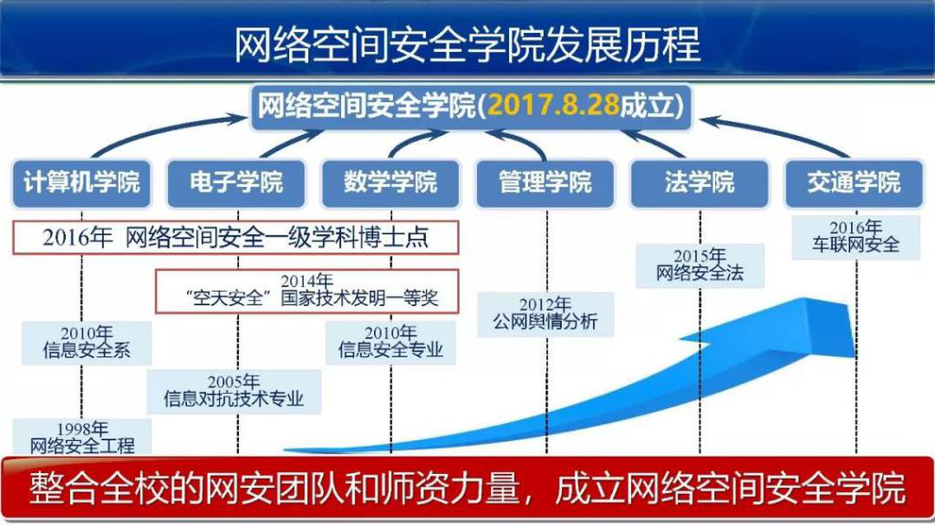 leyu.com - 相信品牌的力量